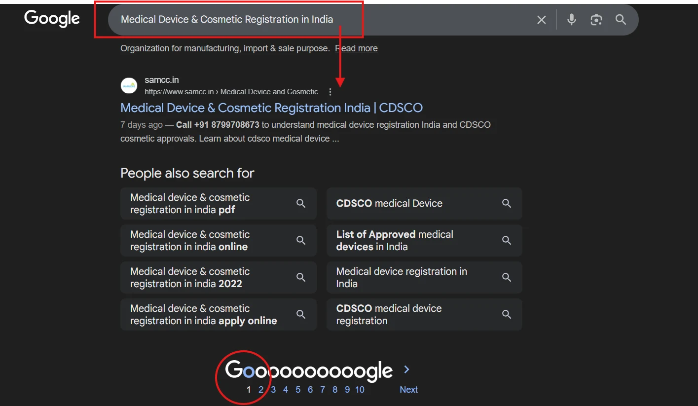 BIS Certification Ranking Result