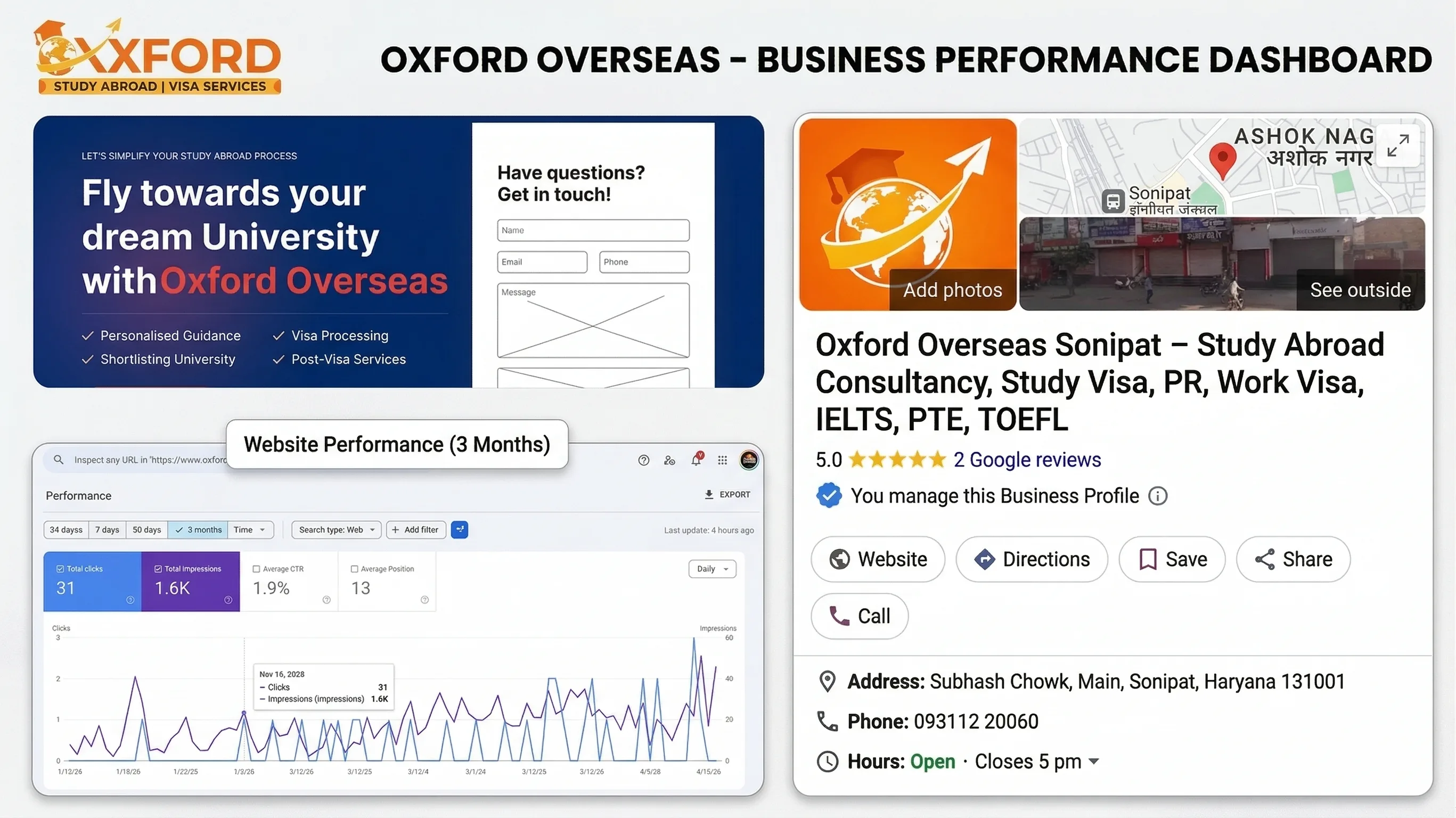 Oxford Overseas