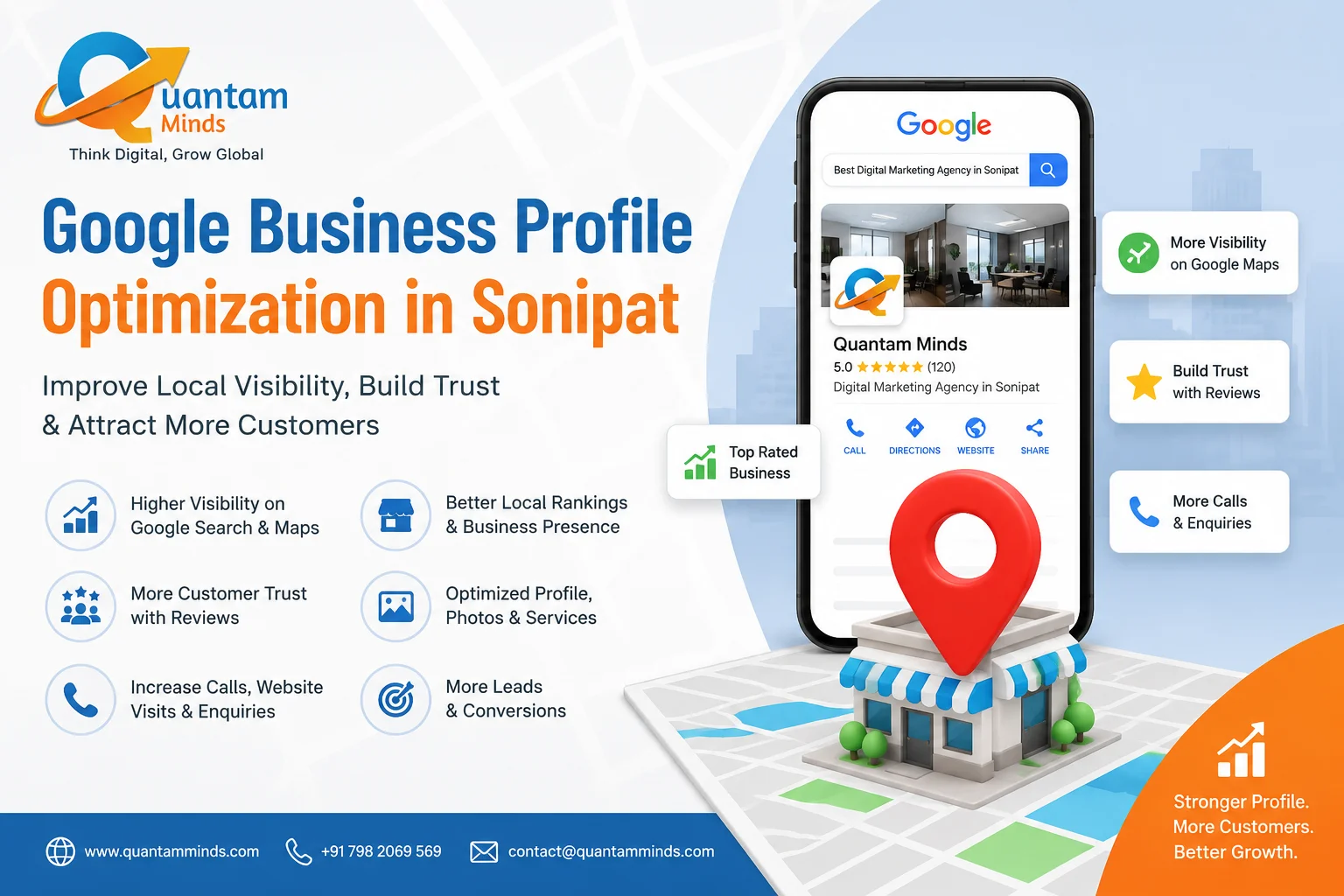 How to Rank Your Google Business Profile in Sonipat: A Complete Guide to Improving Google Search & Google Maps Visibility