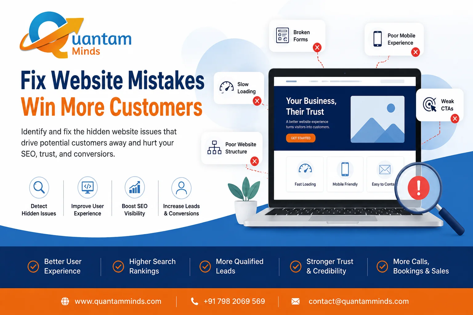 Website Mistakes That Drive Potential Customers Away