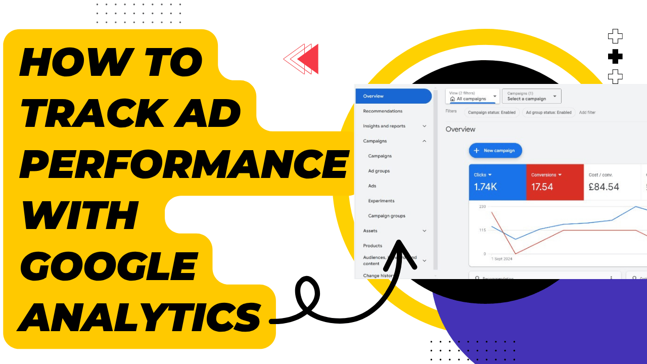 how-to-track-ad-performance-with-google-analytics-beginner-s-guide