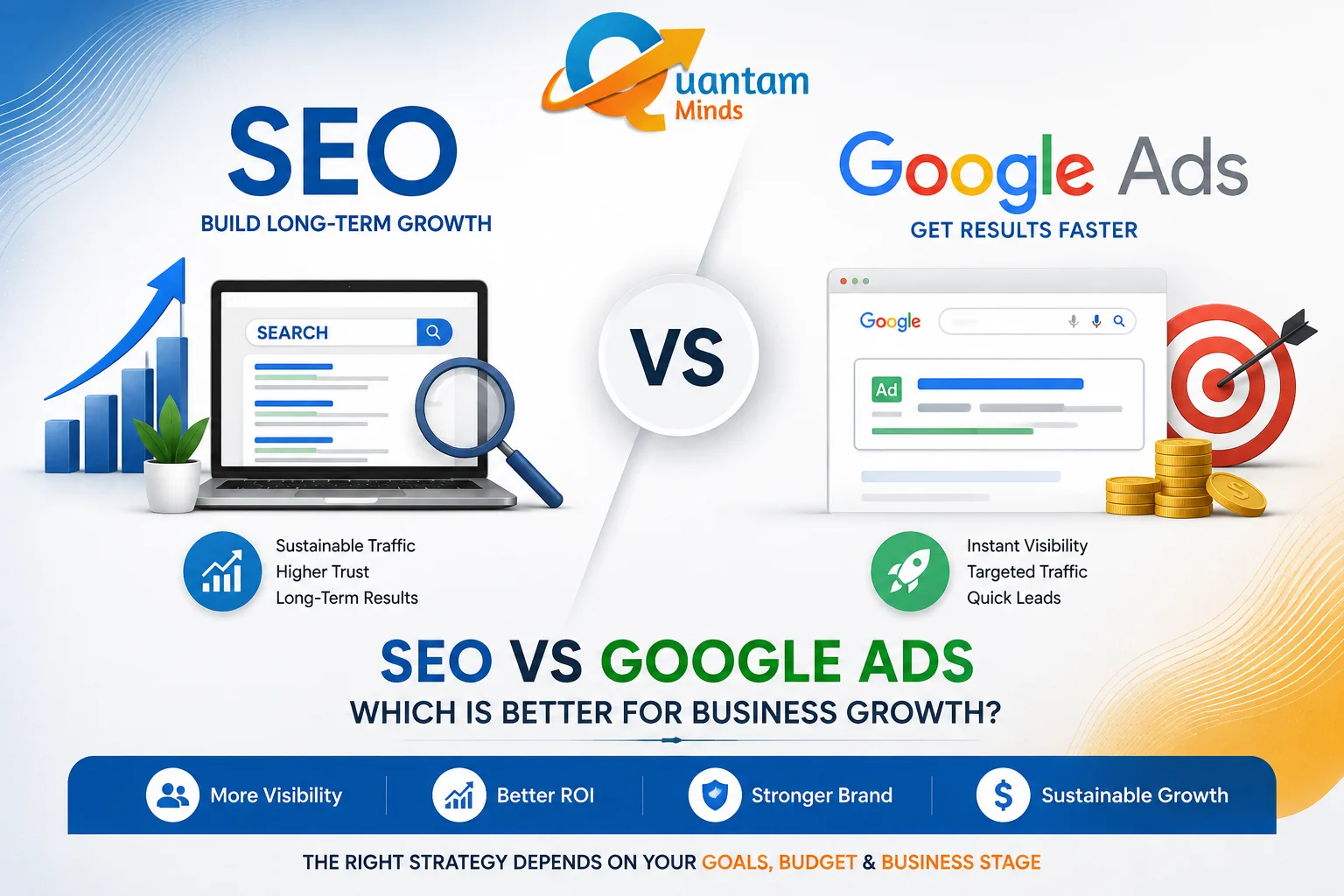 SEO vs Google Ads: Which Is Better for Business Growth?