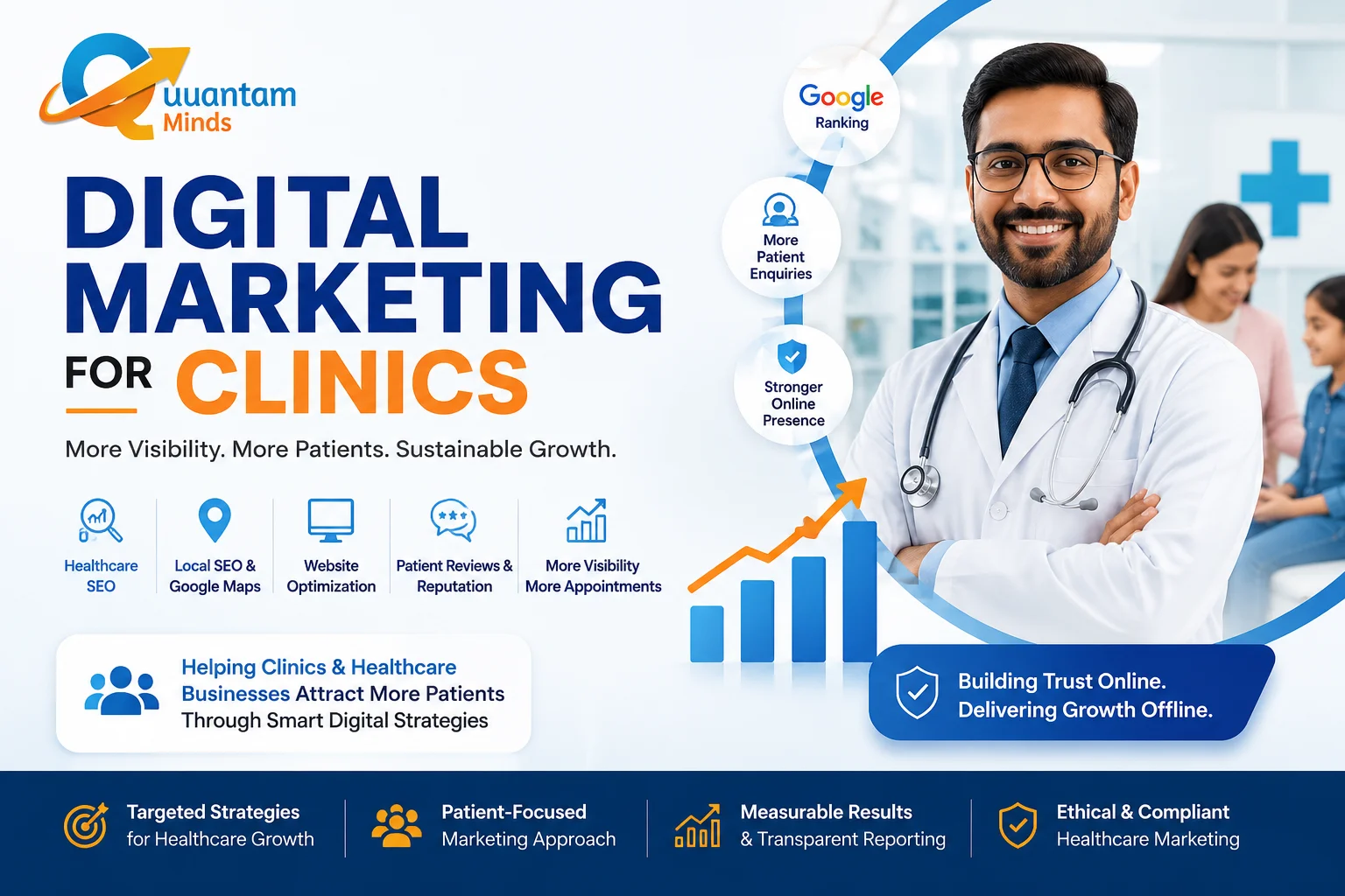 Digital Marketing for Clinics: A Complete Guide to Healthcare SEO, Patient Growth & Online Visibility