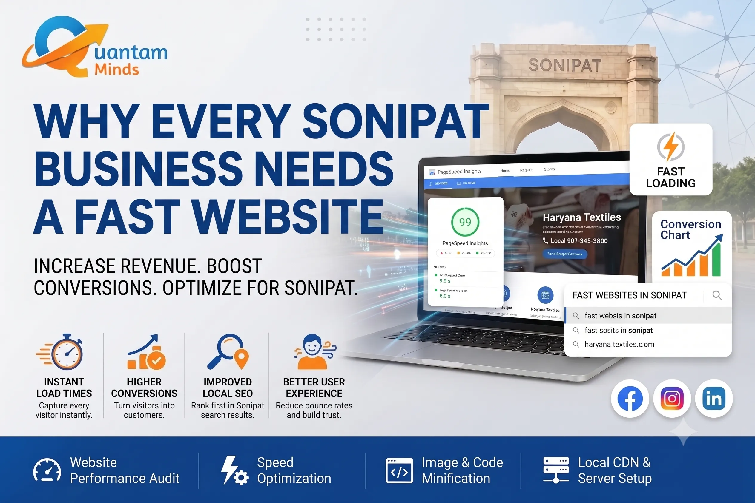 Why Every Sonipat Business Needs a Fast Website
