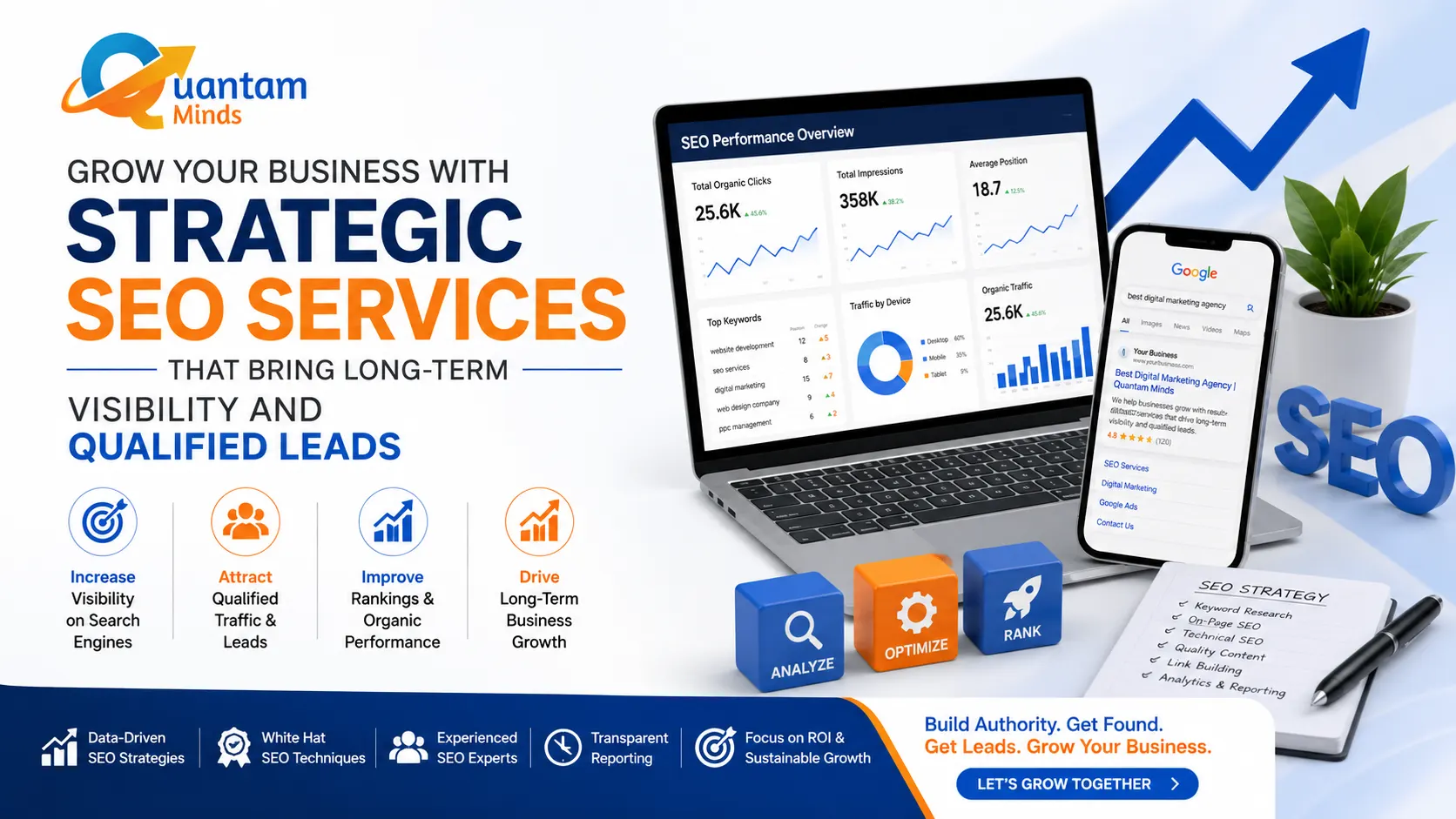 seoservices