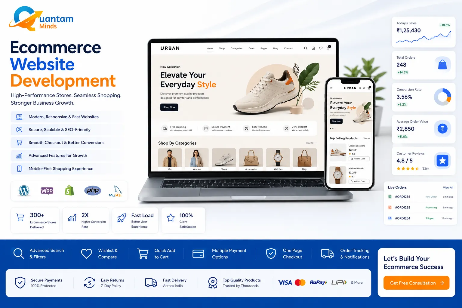 websitedevelopment