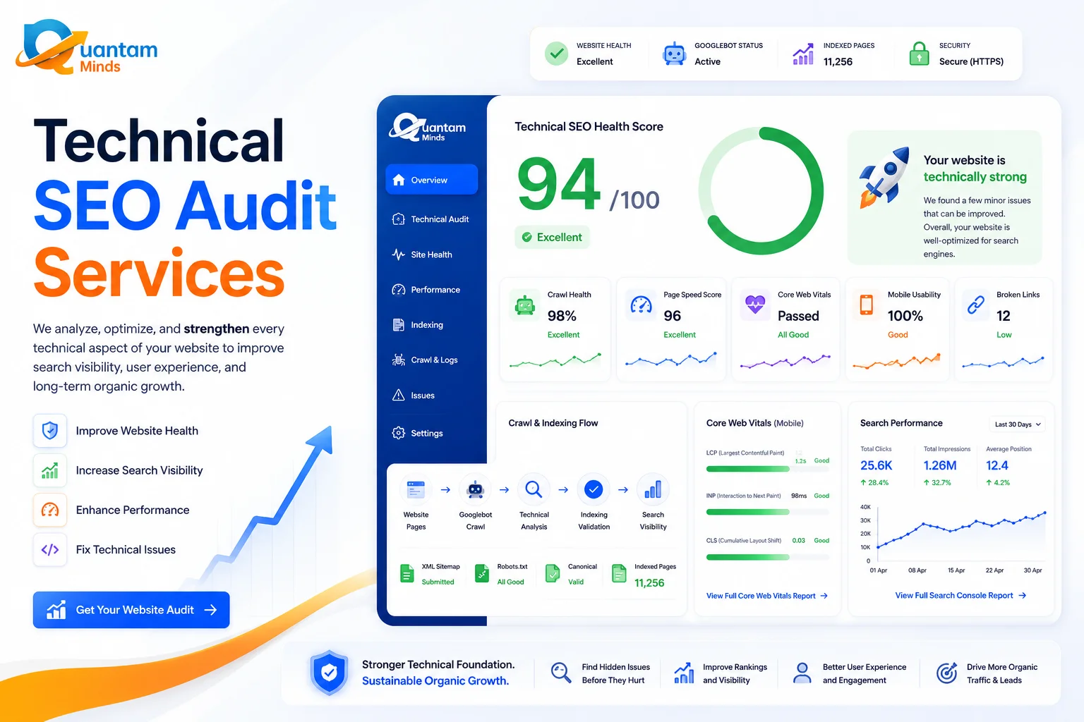 seoservices