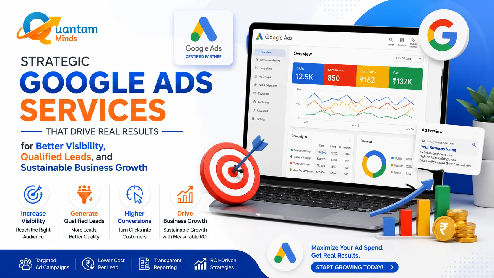 Google Ads Services