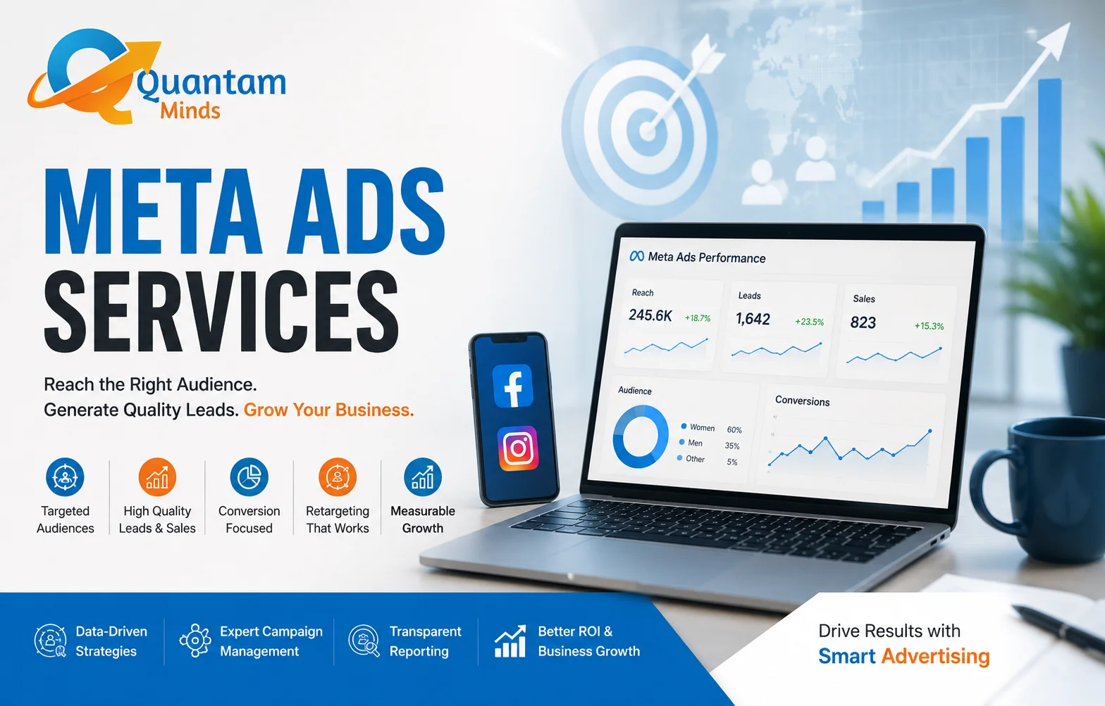 paidadvertising