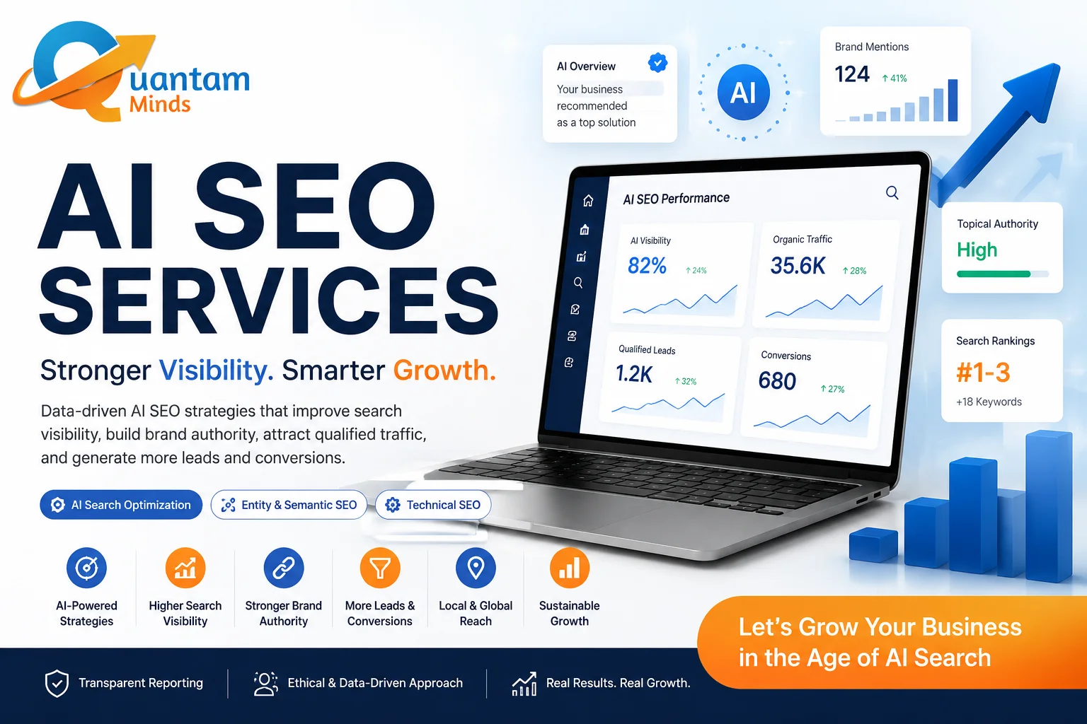 seoservices