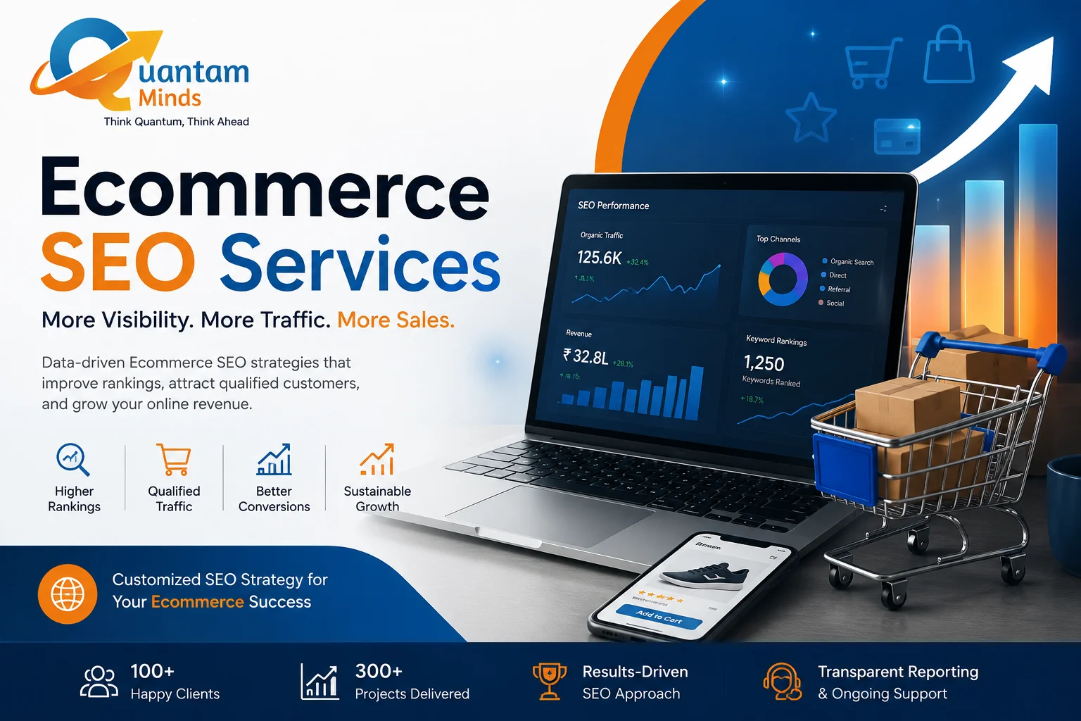 seoservices