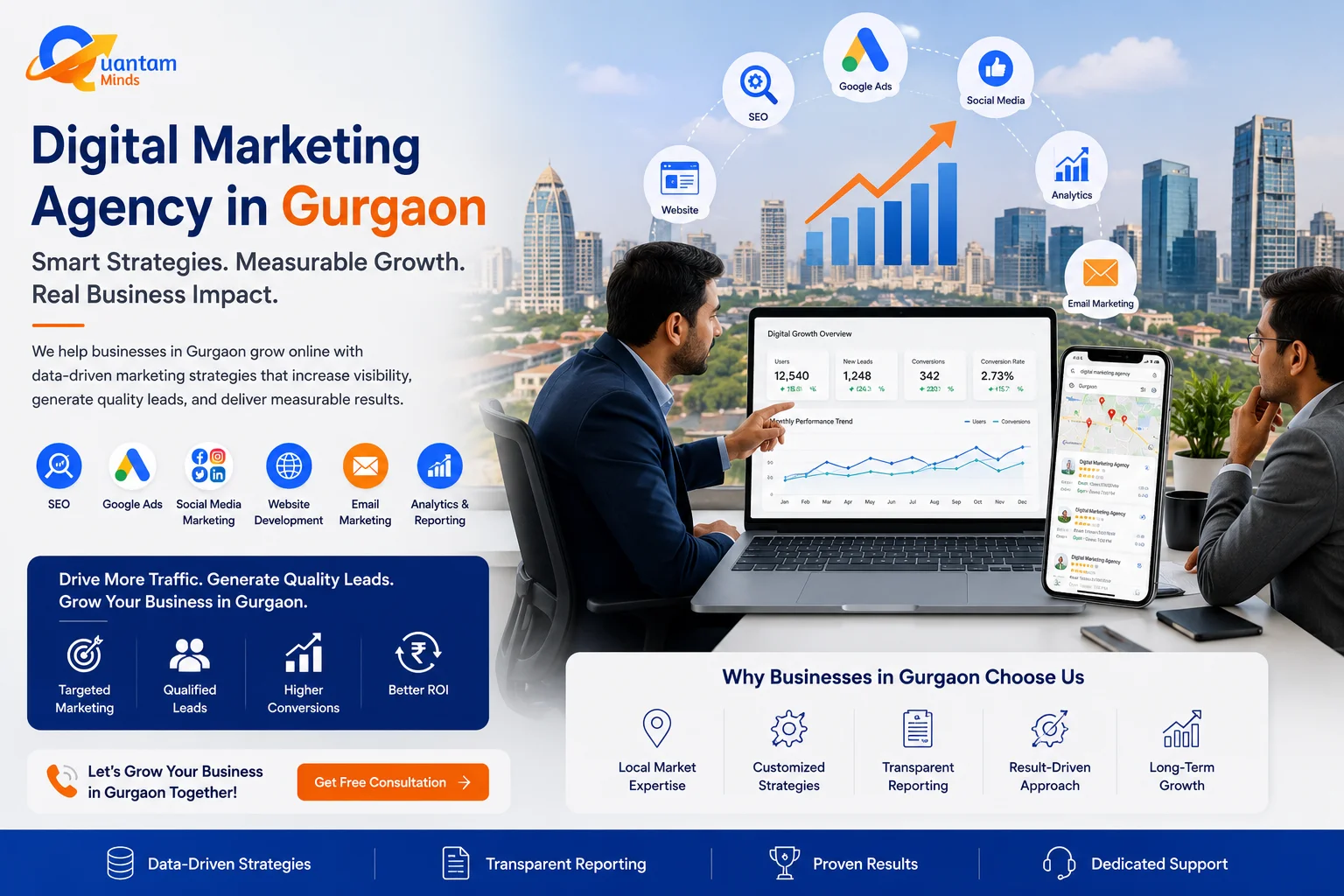 Digital Marketing Agency in Gurgaon