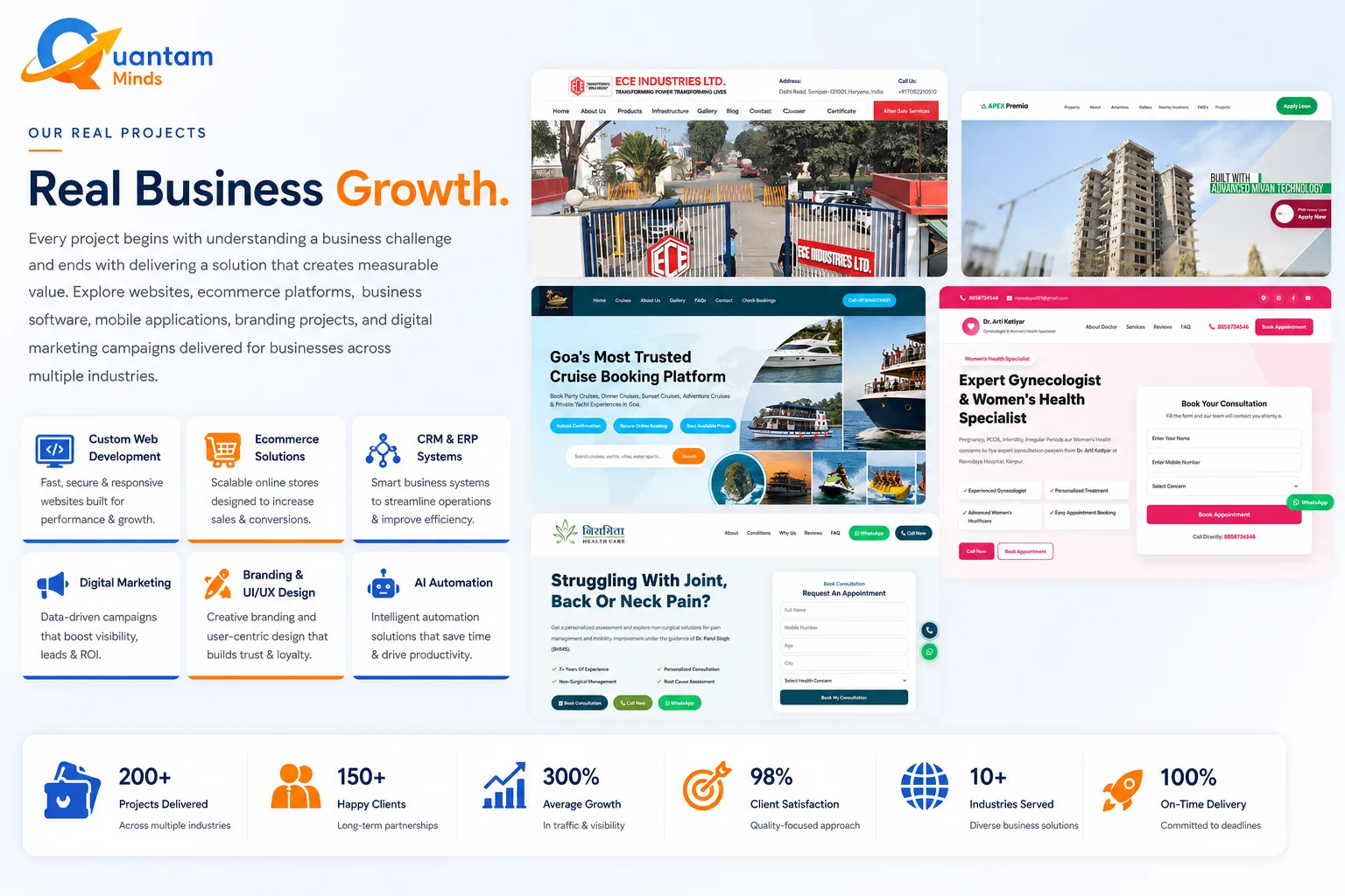 Quantam Minds Portfolio